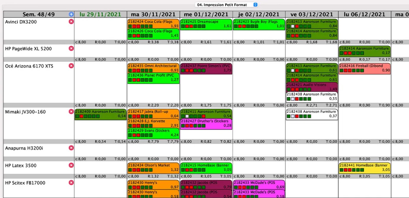 Imprimerie IA gestion machines