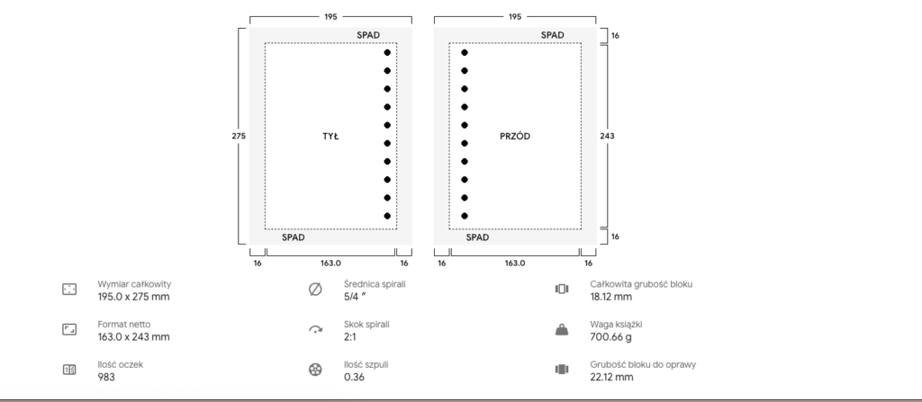 schéma montage pages de garde