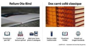 comparaison reliure otabind dos carré collé