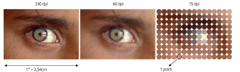 résolution DPI préparer fichier print